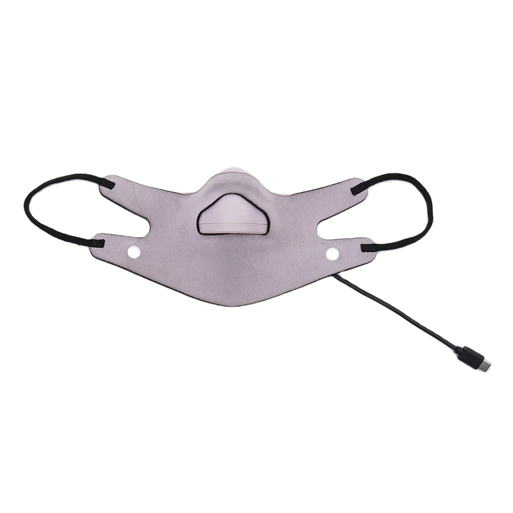 Why choose heating masks