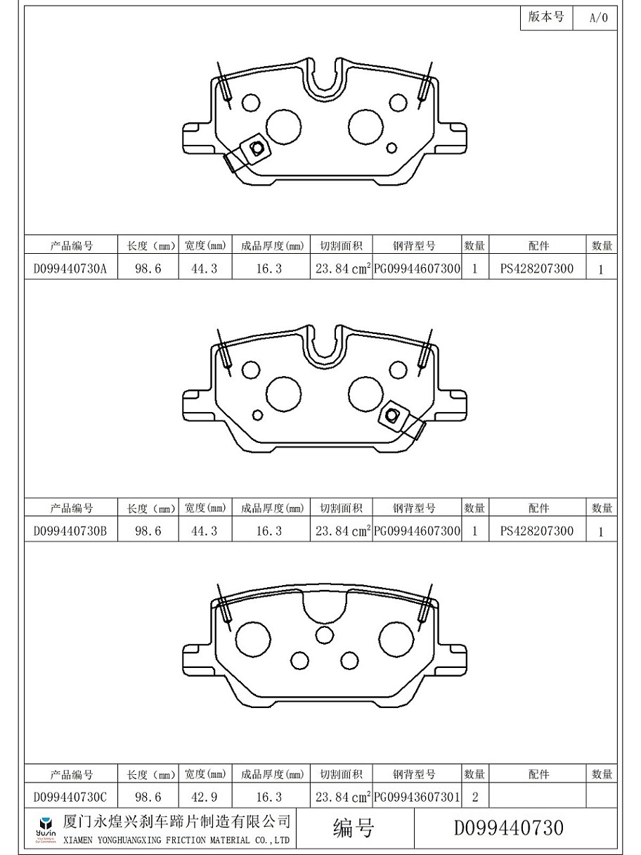 How many kinds of car brake pads are there?
